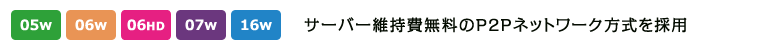 サーバー維持費無料のP2Pネットワーク方式を採用！どこでもかんたんカメラ