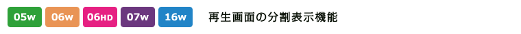 再生画面の分割表示機能！どこでもかんたんカメラ