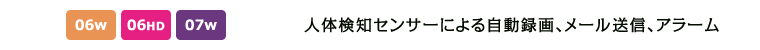 人感センサーで約7m以内の動く人体（発熱体）を検出！どこでもかんたんカメラ