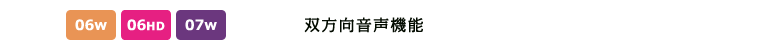 双方向音声機能！どこでもかんたんカメラ