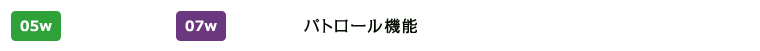 双方向音声機能！どこでもかんたんカメラ