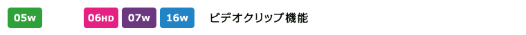 カメラを天井に設置する場合、逆さまになったカメラ映像を上下反転して表示！どこでもかんたんカメラ